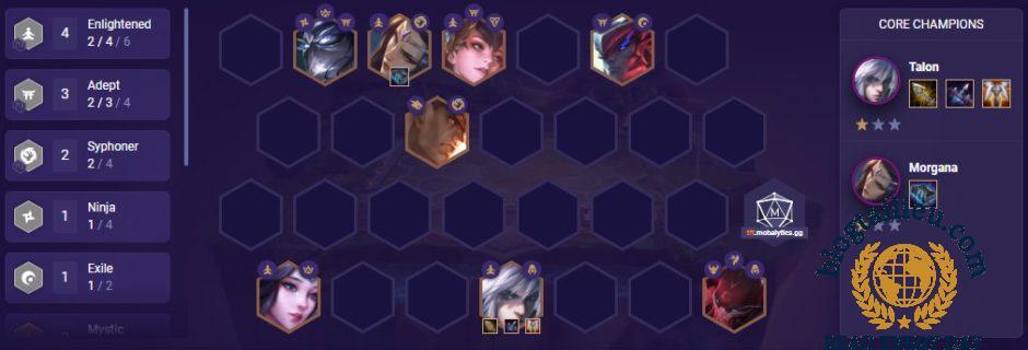Best TFT Comps for Patch 11.5